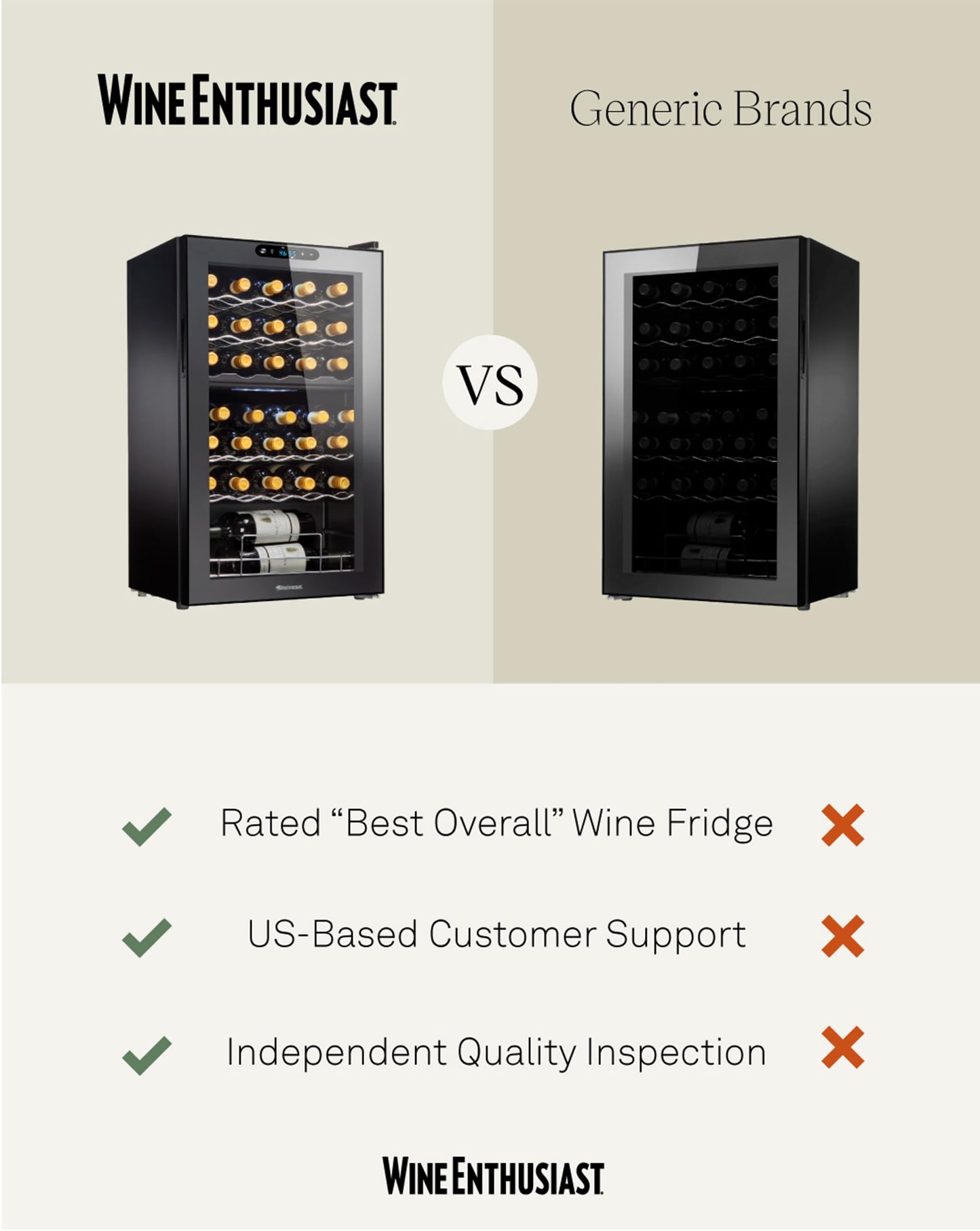 Wine Enthusiast 32-Bottle Dual Zone Compressor Wine Cooler, Digital Touchscreen, Matte Black Finish